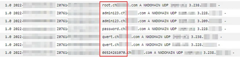 Exfiltration via DNS